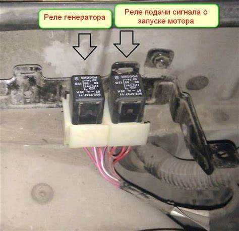 Замена
