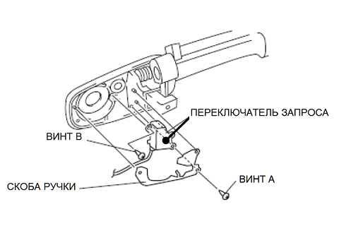 Как избежать проблем с совместимостью ключей