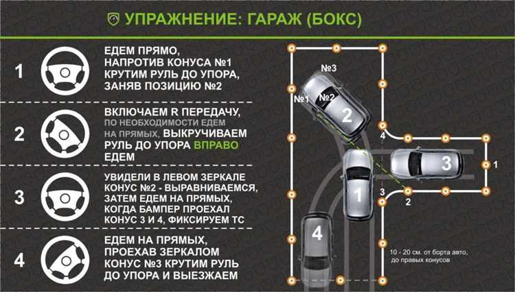 Тонкости