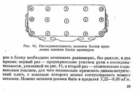 Рекомендации