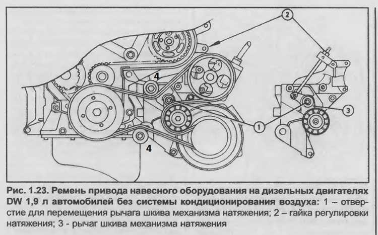 Проверка состояния старого ремня кондиционера